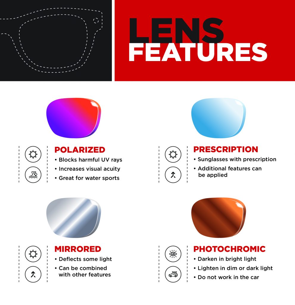 Sunglasses - Lens features