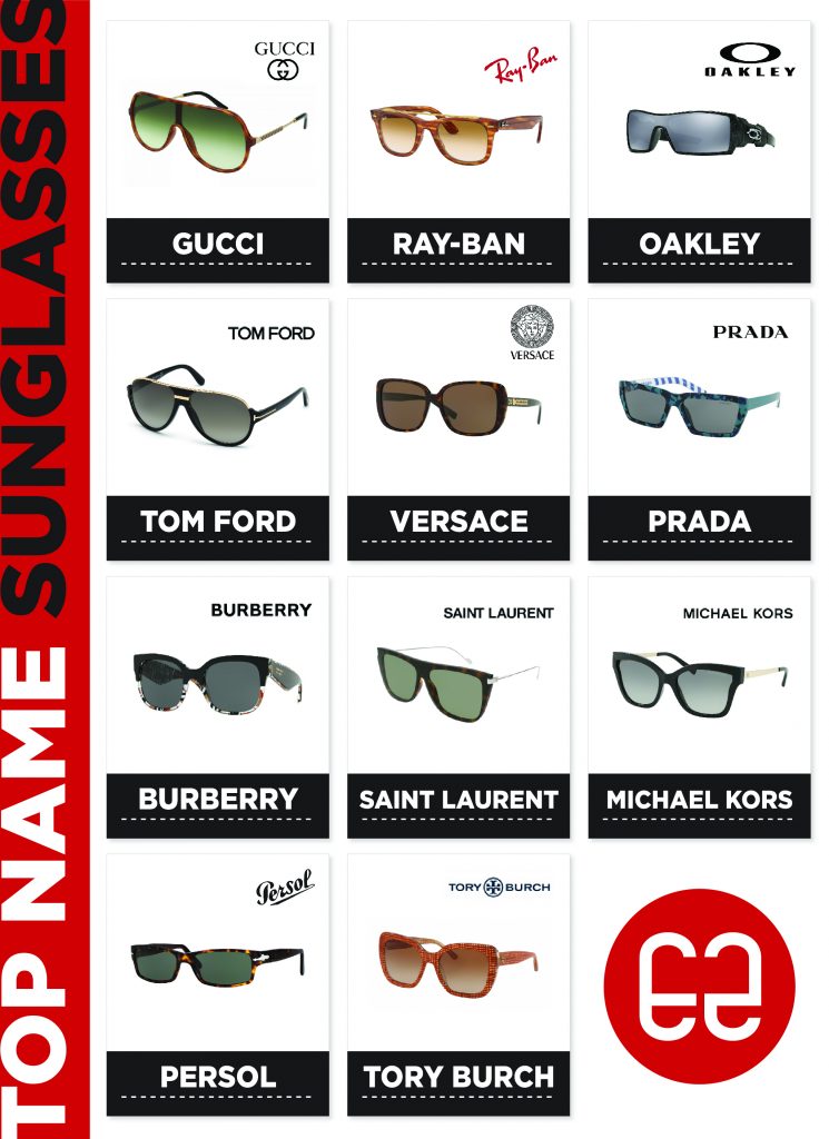 Selecting Shades Your Guide To Choosing Sunglasses EZOnTheEyes