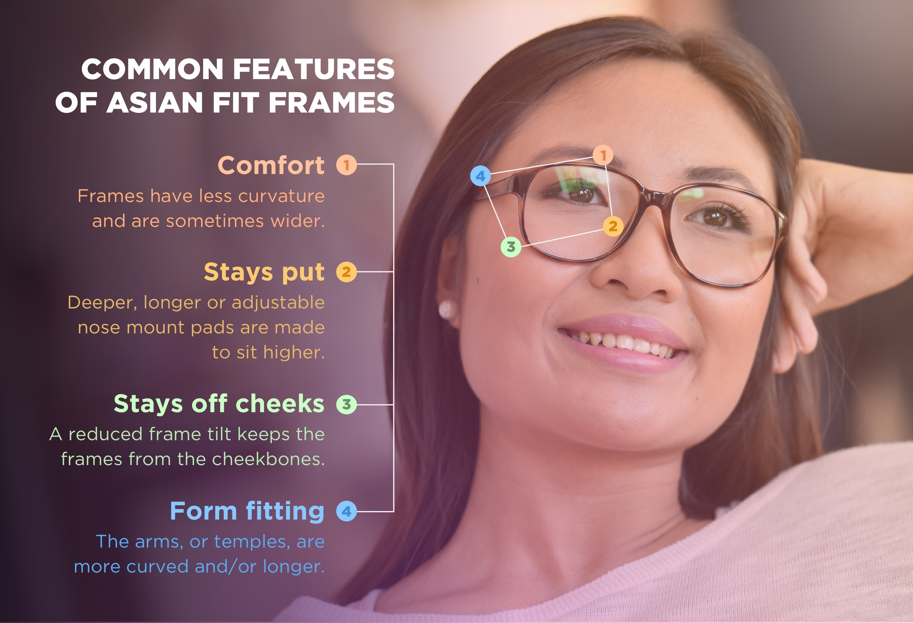 Asian fit common features